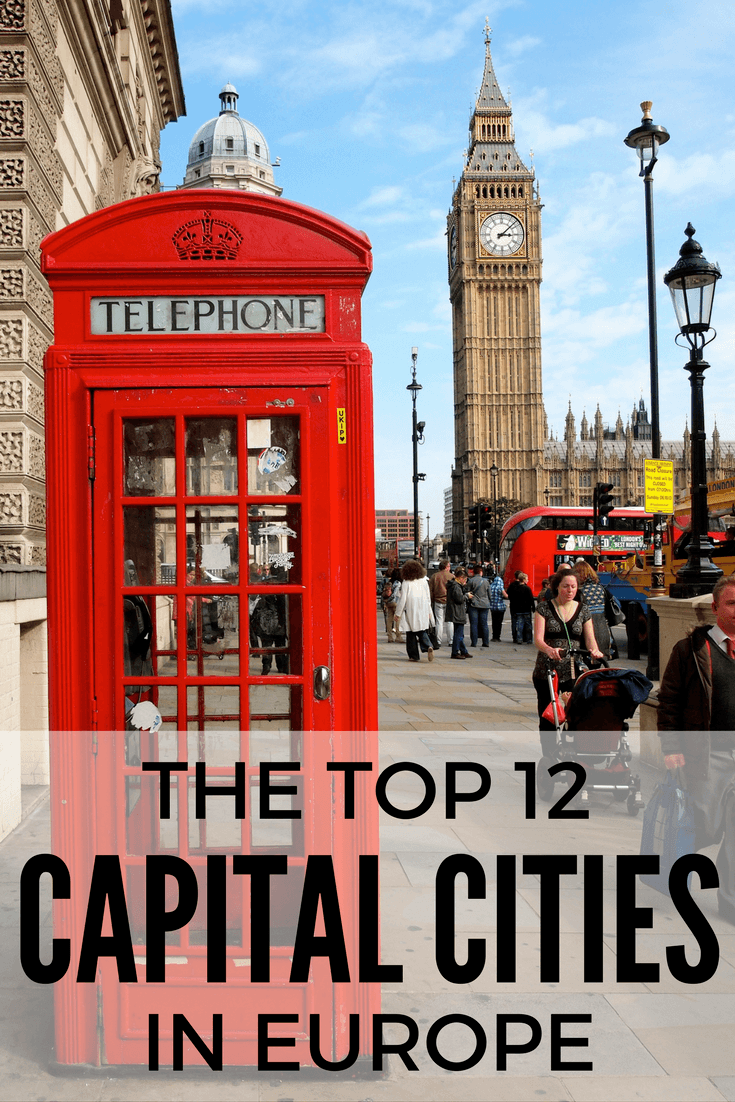 10 youngest capitals of the world 10 youngest capitals of the world